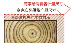 防腐木多少錢